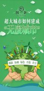 【無廢城市】什么是“無廢城市”？我們?nèi)绾螀⑴c？一圖帶你讀懂！